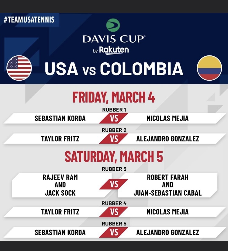 USTA Davis Cup Graphic